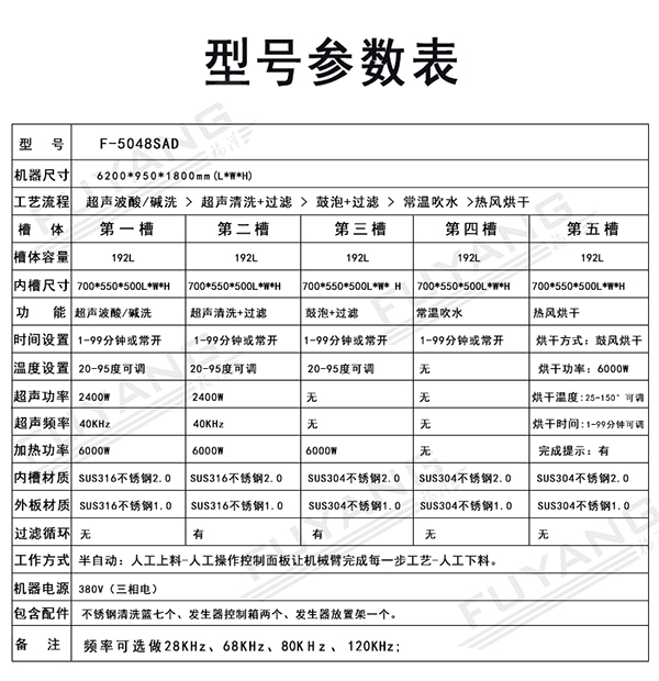半自動超聲波清洗機(jī)
